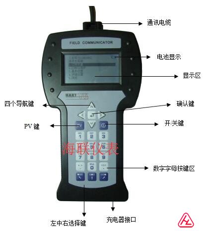 HART475界面說明