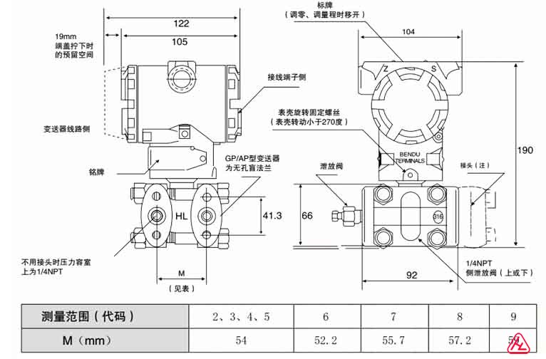 電容式壓力變送器尺寸