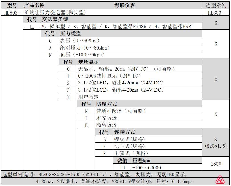 HL803擴散硅壓力變送器選型