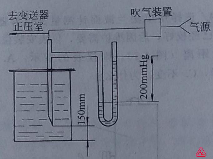 吹氣法測量稀硫酸儲罐的液位