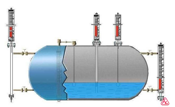 頂裝磁翻板液位計示意圖